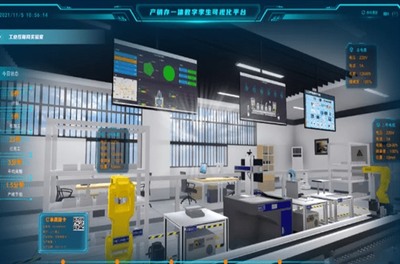 數字孿生技術賦能 構建新一代智慧工廠可視化管理系統與工程技術服務