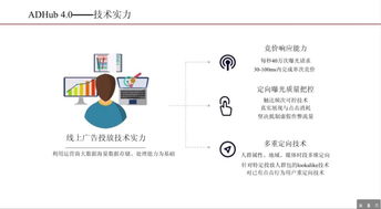 探析adhub4.0 重塑互聯網精準廣告的未來