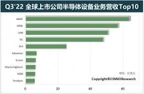 互聯網廣告 媒介融合下的經濟新引擎與倫理挑戰